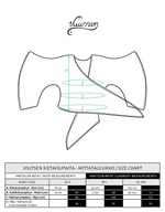 Lataa kuva Galleria-katseluun, Mittataulukko kietaisuneule malliin.