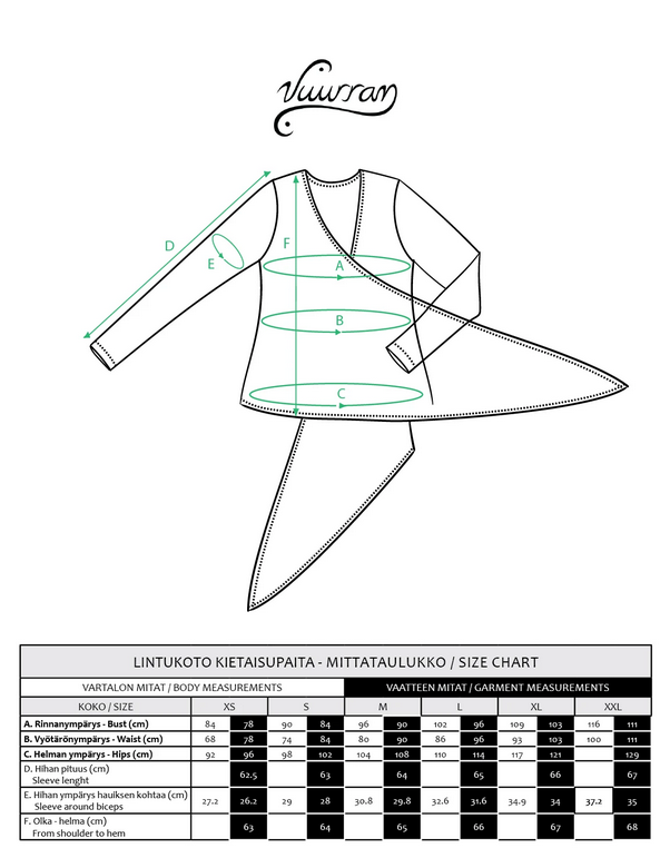 Mittataulukko oikeaa kokoa valittessa.